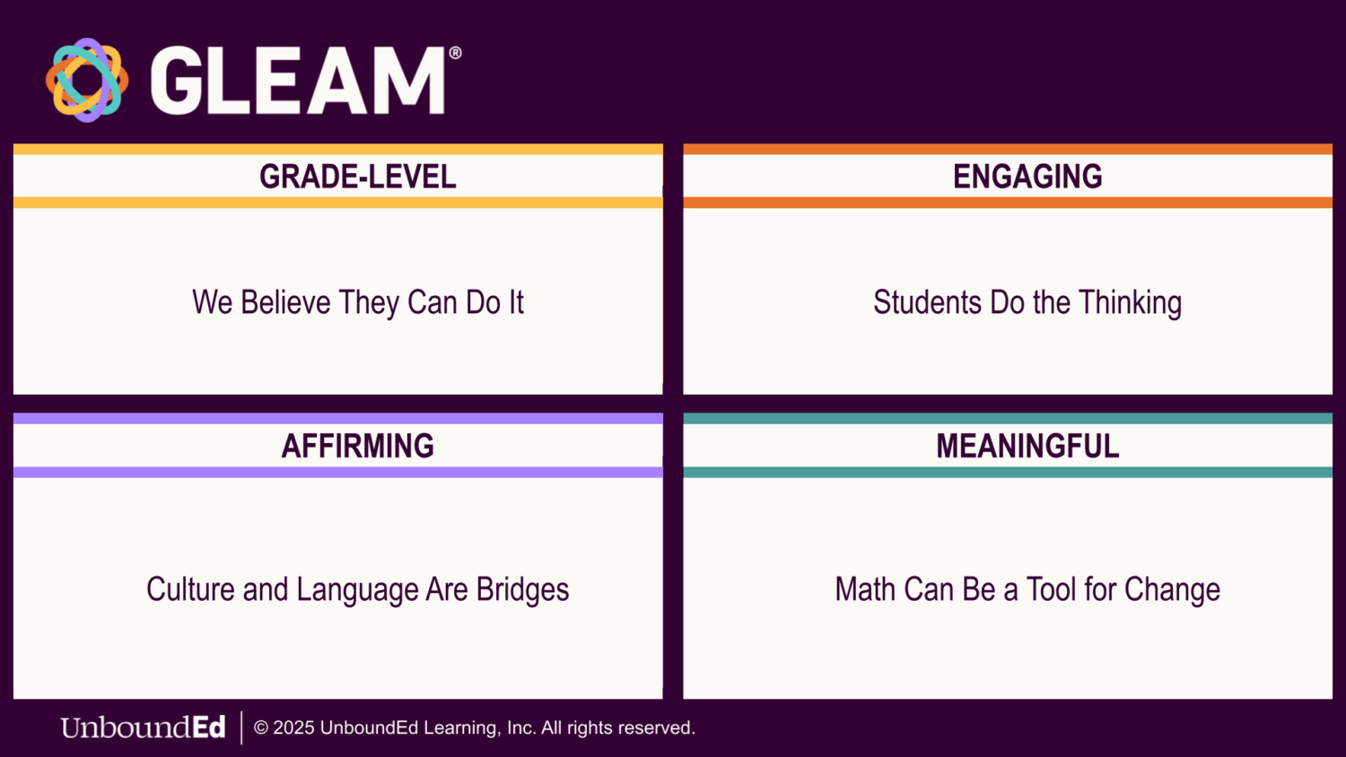 Why Math Identity Matters for Every Student - UnboundEd